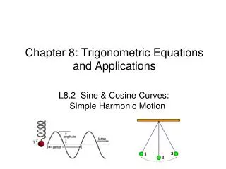 Chapter 8: Trigonometric Equations and Applications