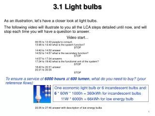 3.1 Light bulbs