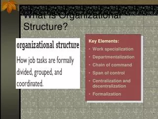 What Is Organizational Structure?