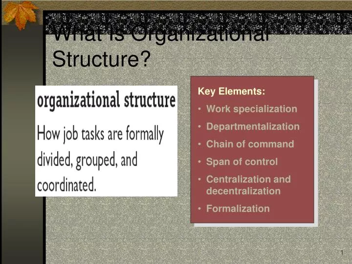 what is organizational structure
