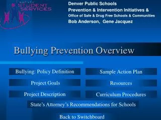 Bullying Prevention Overview
