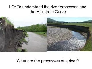 LO: To understand the river processes and the Hjulstrom Curve What are the processes of a river?