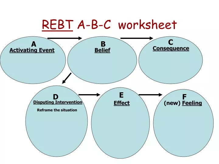 rebt a b c worksheet
