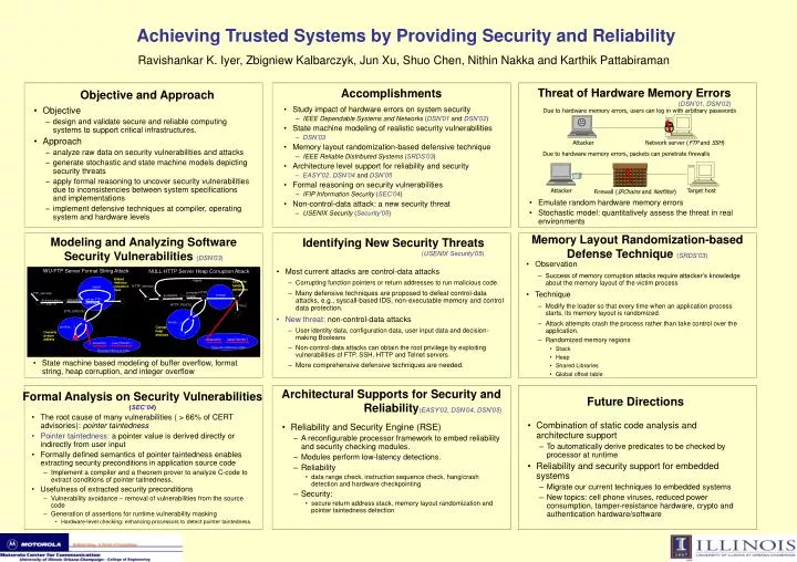 achieving trusted systems by providing security and reliability