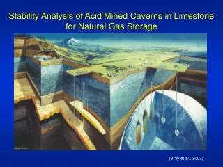 Stability Analysis of Acid Mined Caverns in Limestone for Natural Gas Storage