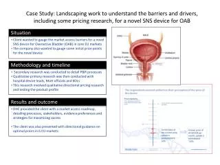 Case Study: Landscaping work to understand the barriers and drivers, including some pricing research, for a novel SNS de