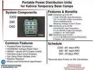 Portable Power Distribution Units for Katrina Temporary Base Camps