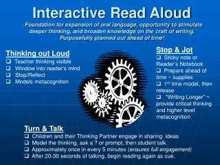 Thinking out Loud Teacher thinking visible Window into reader’s mind Stop/Reflect Models metacognition