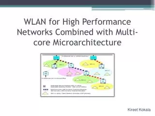 WLAN for High Performance Networks Combined with Multi-core Microarchitecture