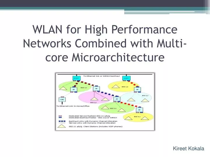 wlan for high performance networks combined with multi core microarchitecture