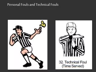 Personal Fouls and Technical Fouls