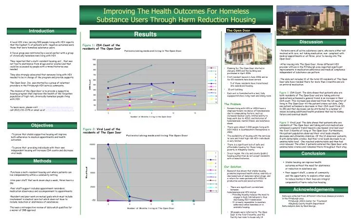 improving the health outcomes for homeless substance users through harm reduction housing