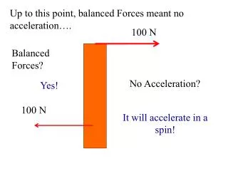 Up to this point, balanced Forces meant no acceleration….