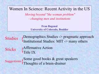Women In Science: Recent Activity in the US Moving beyond &quot;the woman problem&quot; - changing men and institutions