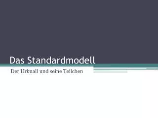 Das Standardmodell