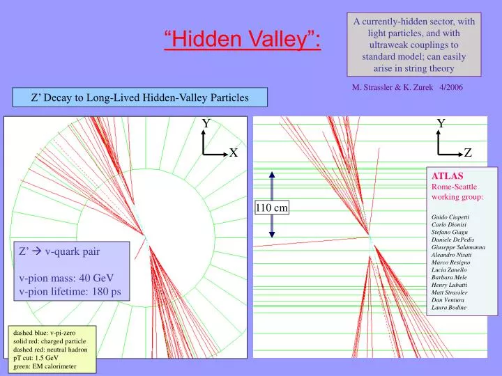 hidden valley