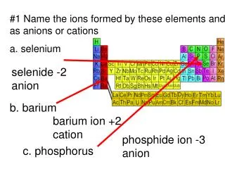 #1 Name the ions formed by these elements and classify them as anions or cations