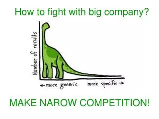 How to fight with big company?