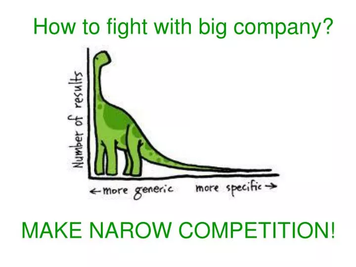 how to fight with big company