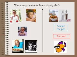 Which image best suits these celebrity chefs