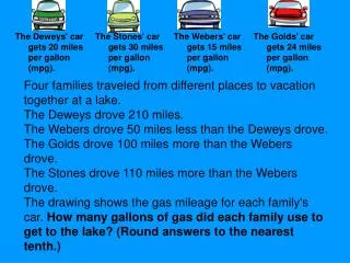 Four families traveled from different places to vacation together at a lake. The Deweys drove 210 miles.