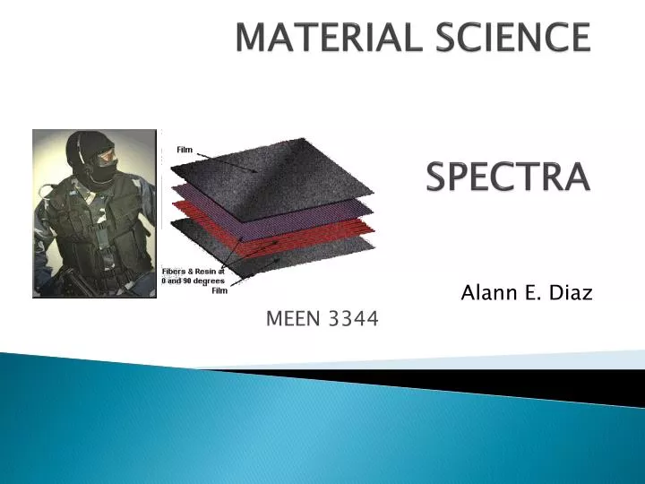 material science spectra