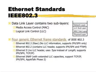 Ethernet Standards IEEE802.3