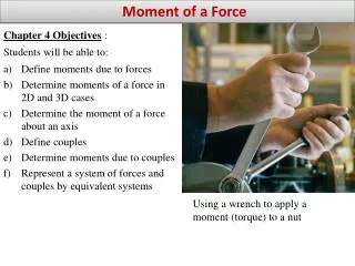 Moment of a Force