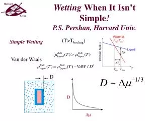 Wetting When It Isn’t Simple ! P.S. Pershan, Harvard Univ.