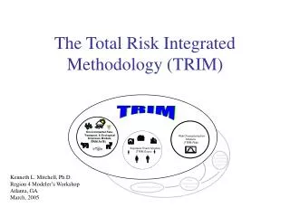 The Total Risk Integrated Methodology (TRIM)