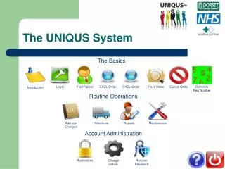 The UNIQUS System