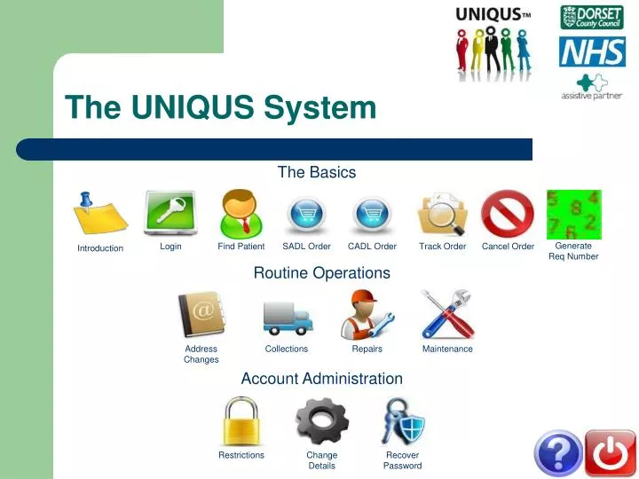 the uniqus system
