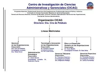 Organización CICAG Directora: Dra. Cira de Pelekais