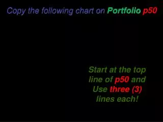 Copy the following chart on Portfolio p50