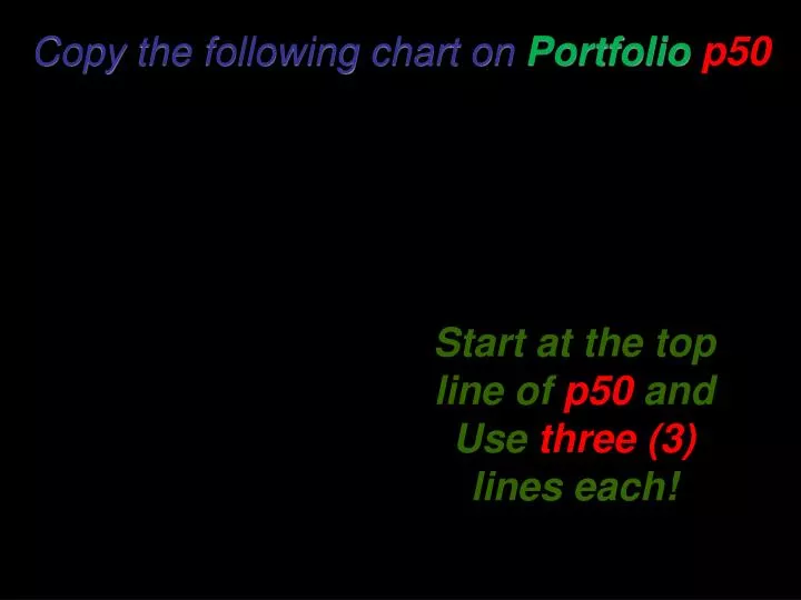 copy the following chart on portfolio p50