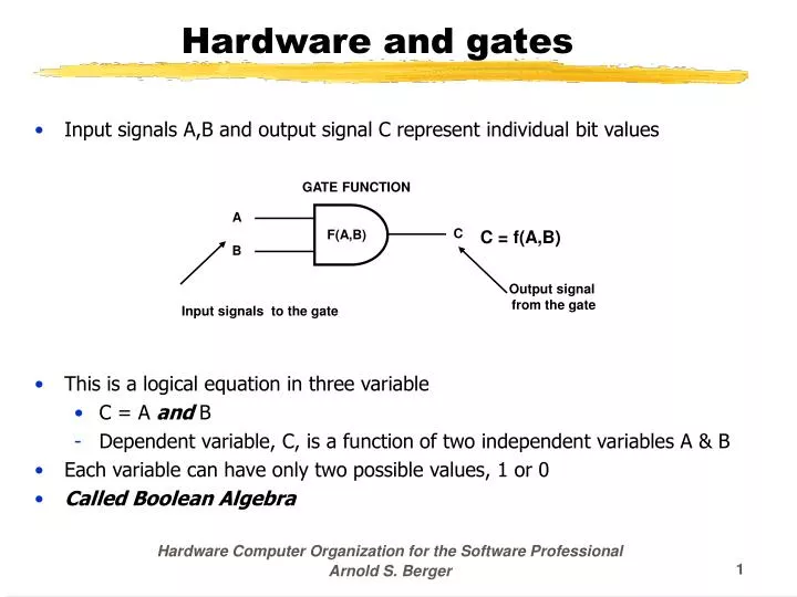 hardware and gates