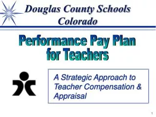 Douglas County Schools Colorado