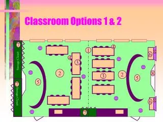 Classroom Options 1 &amp; 2