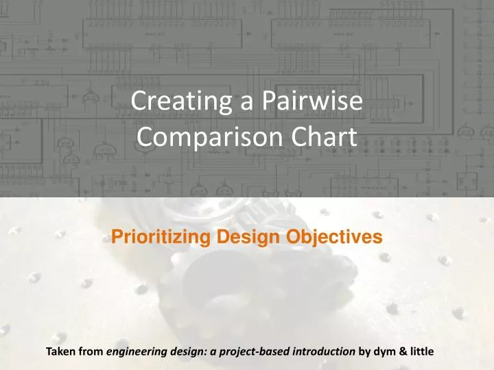 creating a pairwise comparison chart