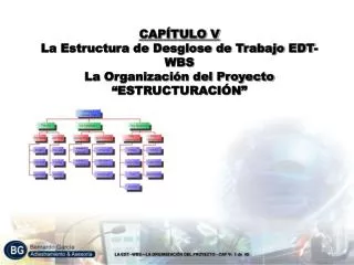 CAPÍTULO V La Estructura de Desglose de Trabajo EDT-WBS La Organización del Proyecto “ESTRUCTURACIÓN”