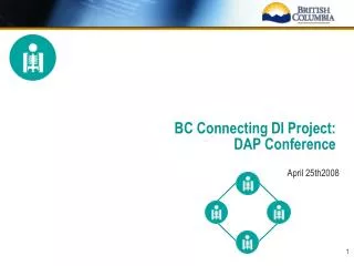 BC Connecting DI Project: DAP Conference