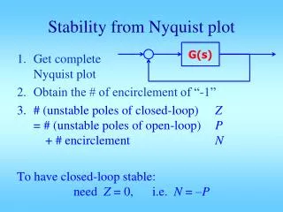 Stability from Nyquist plot