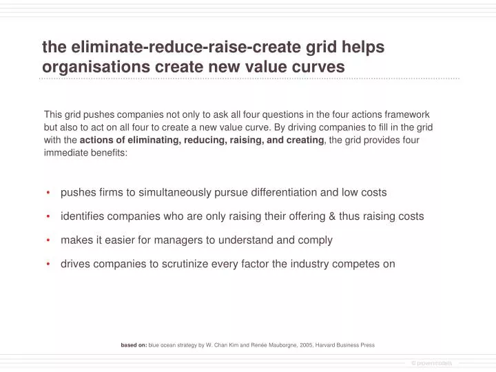 the eliminate reduce raise create grid helps organisations create new value curves