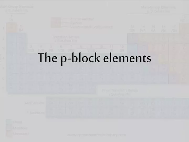 the p block elements
