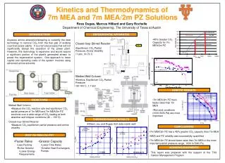 Kinetics and Thermodynamics of