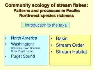 Community ecology of stream fishes: Patterns and processes in Pacific Northwest species richness