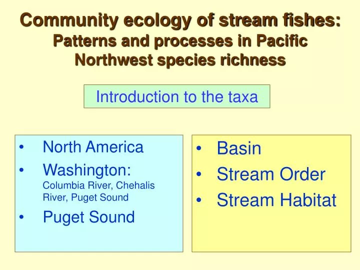community ecology of stream fishes patterns and processes in pacific northwest species richness