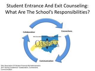 Student Entrance And Exit Counseling: What Are The School’s Responsibilities?