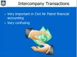 Intercompany Transactions