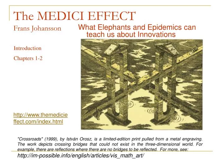 the medici effect frans johansson